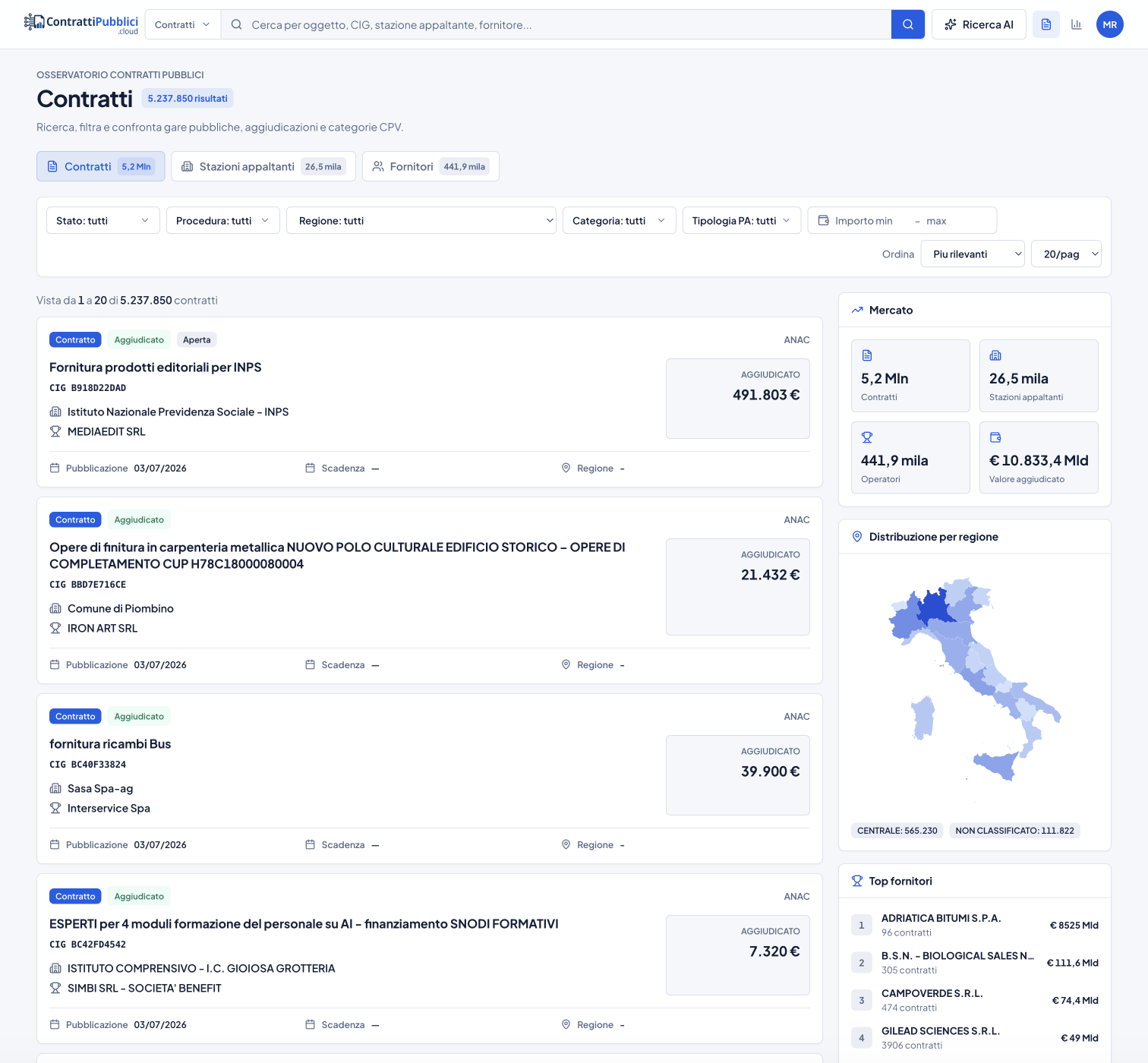 Ricerca contratti pubblici
